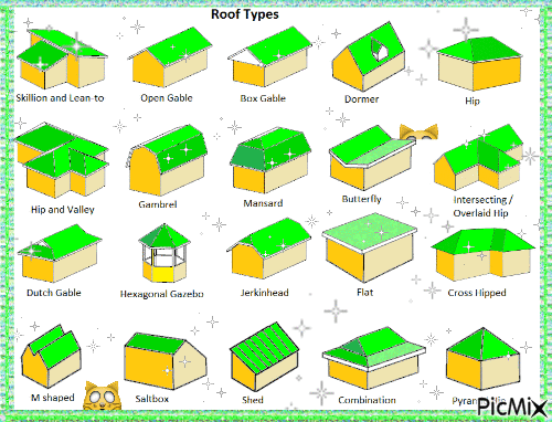 roof types