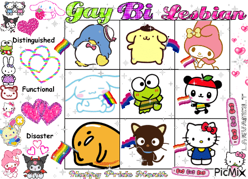 gay sanrio chart